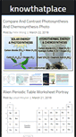 Mobile Screenshot of knowthatplace.com